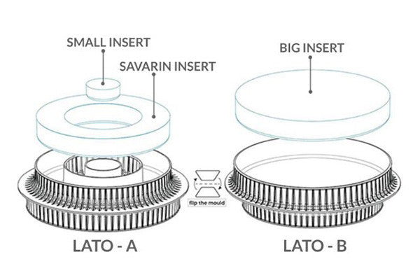 MULTI-INSERTO ROUND